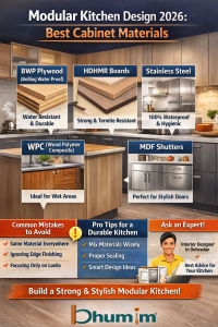 kitchen materials guide 2026