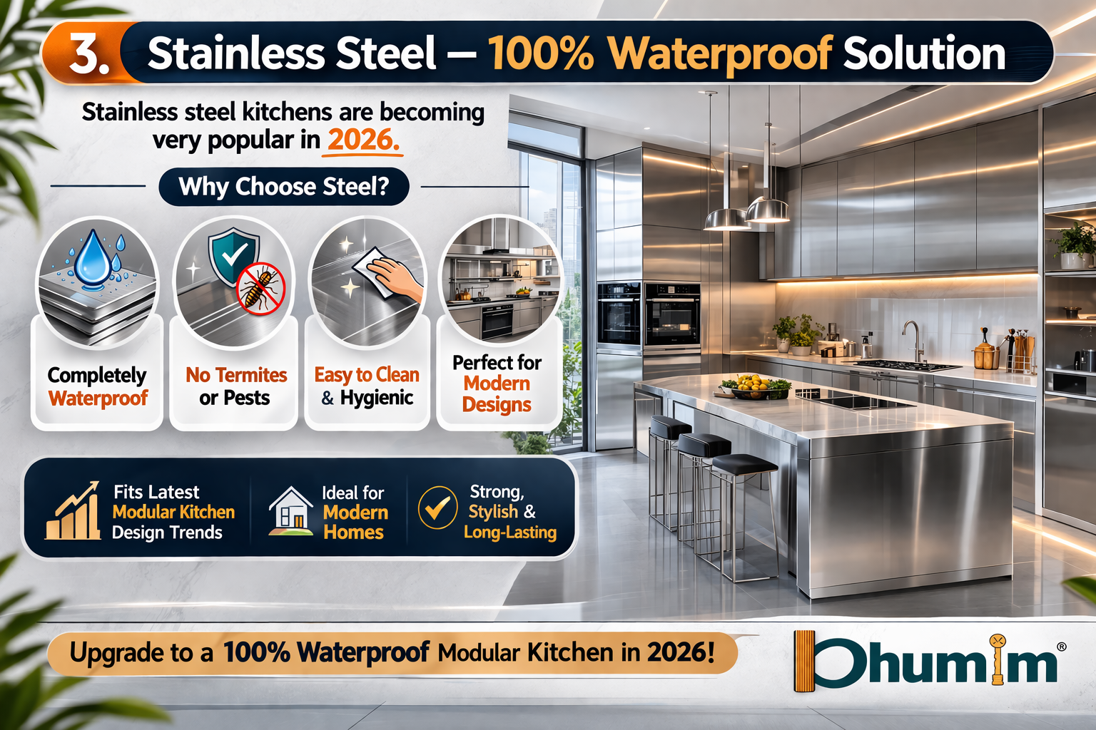 Stainless steel kitchen upgrade