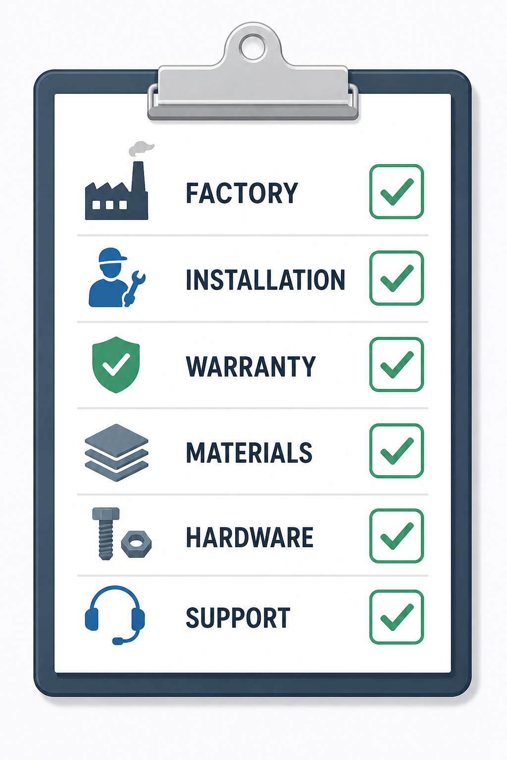 Checklist for comparing modular kitchen manufacturers before buying