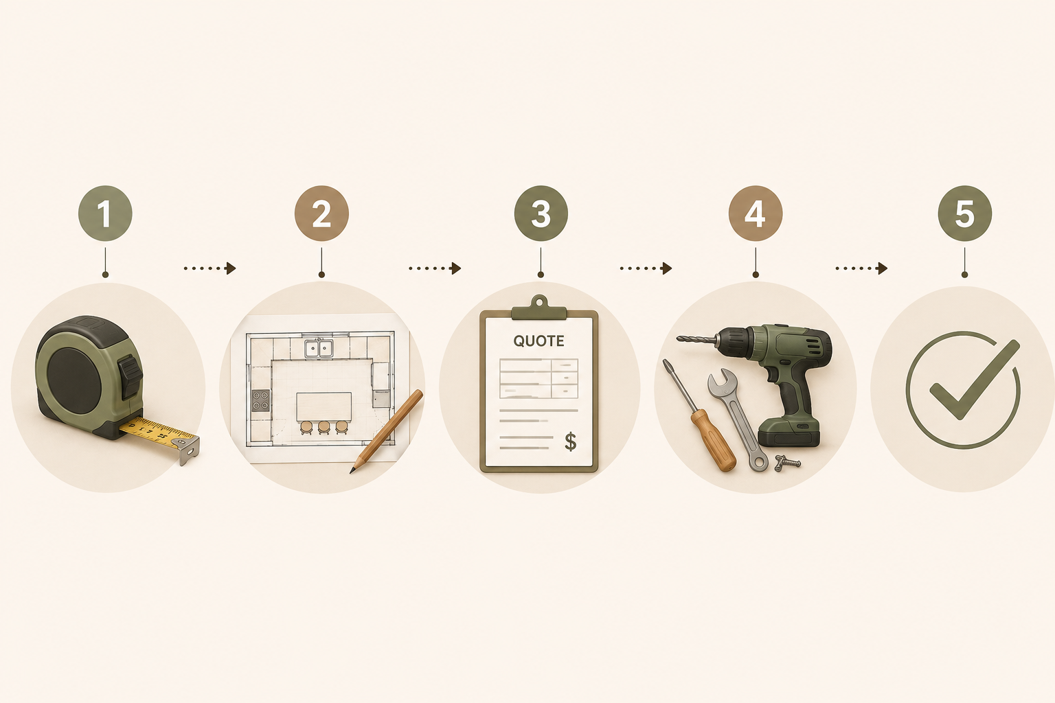 Step by step process of buying and planning a modular kitchen
